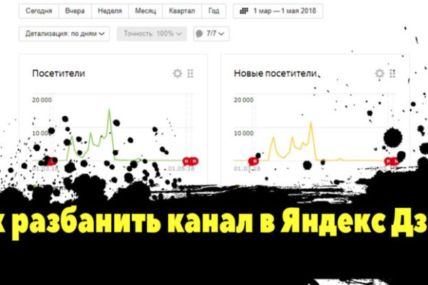 Kraken гидра