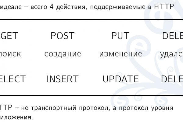 Кракен сайт регистрация